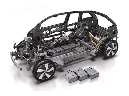 新能源汽车报废电池